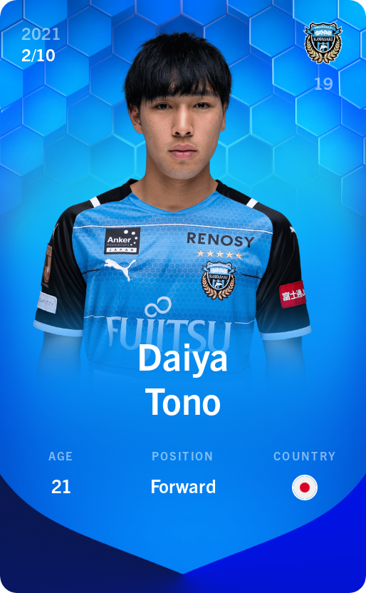 Sorare - Sorare Official - Daiya Tono 2021-22 • Super Rare 2/10 - NFT # 21080170534229849934486264079825472002513426511868205670426692256612325157263