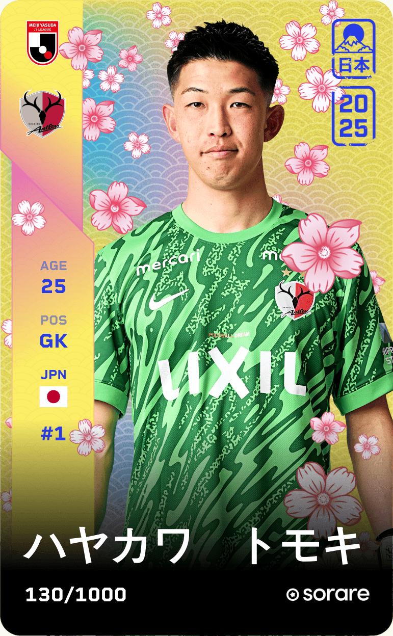 Tomoki Hayakawa 2025-26 • Limited 130/1000