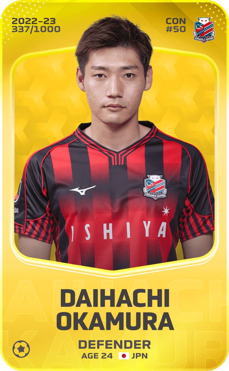 Daihachi Okamura 2022-23 • Limited 337/1000