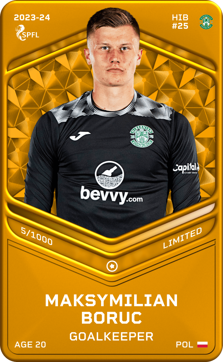 Maksymilian Boruc 2023-24 • Limited 5/1000