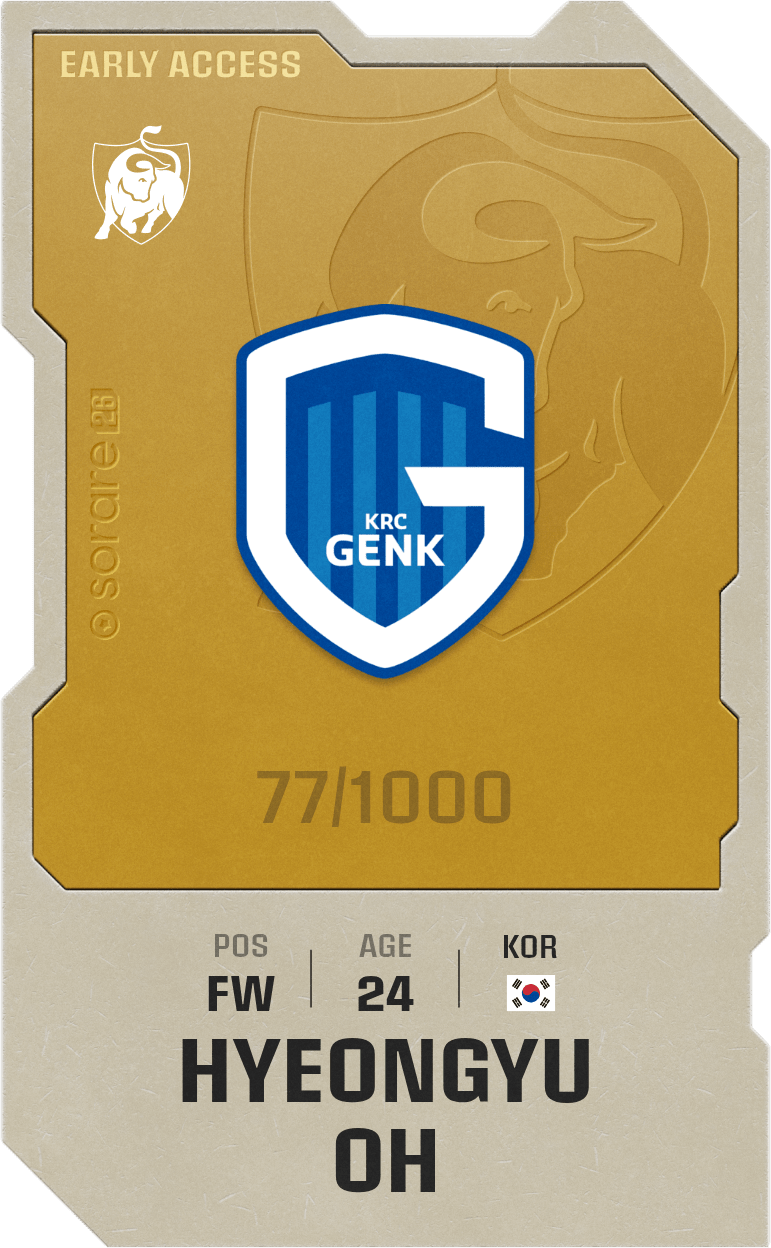 Hyeongyu Oh 2025-26 • Limited 77/1000