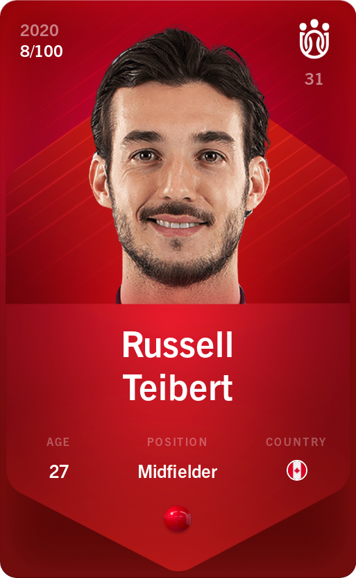 Sorare - Sorare Official - Russell Teibert 2020-21 • Rare 8/100 - NFT # 111138214974899500068663000427609932370933323469733001759564956704848926542228