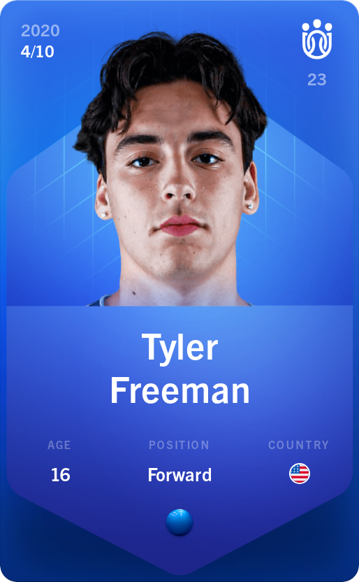 Sorare - Sorare Official - Tyler Freeman 2020-21 • Super Rare 4/10 - NFT # 11553112103494319505541302078833295448230790852282104043812462686760654416851