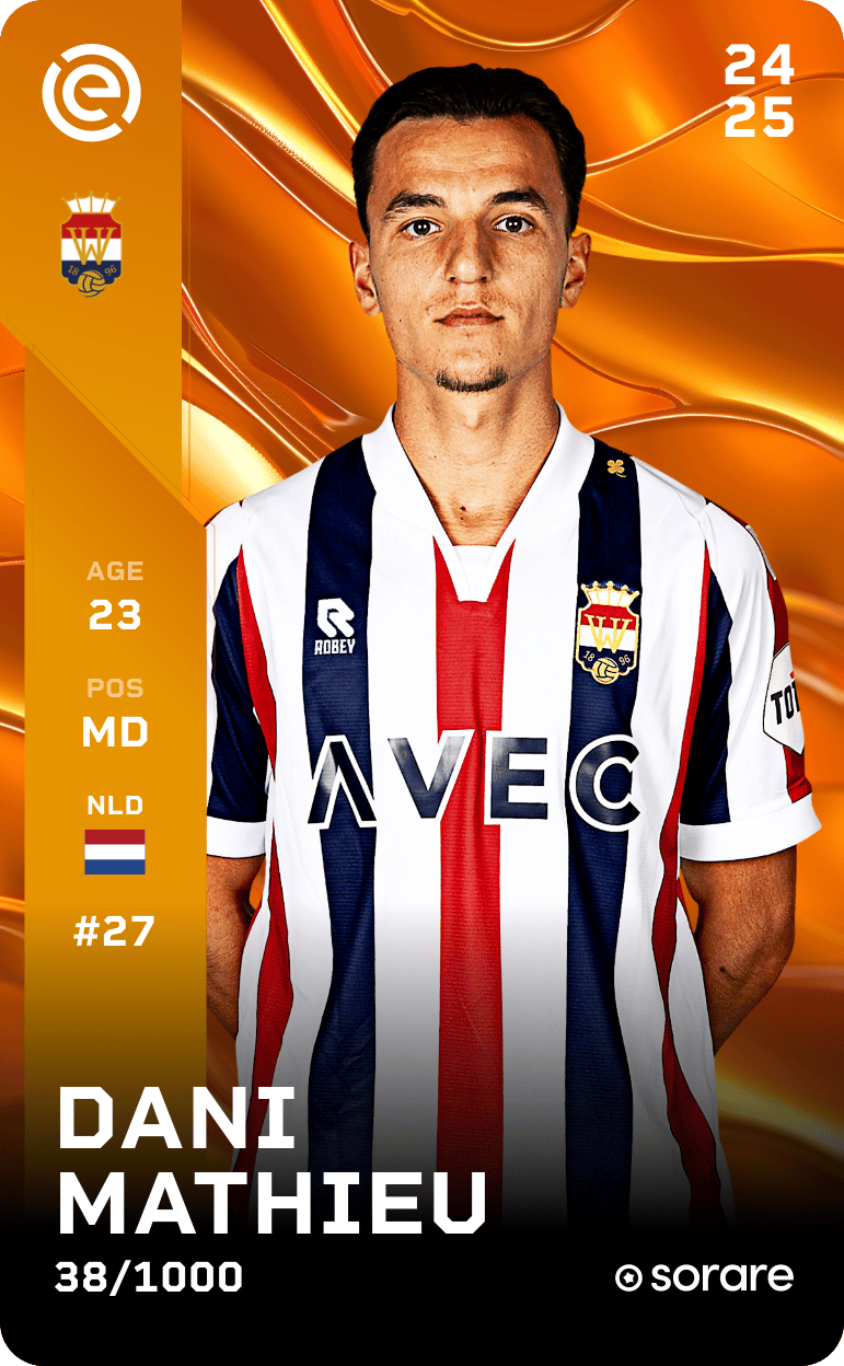 Dani Mathieu 2024-25 • Limited 38/1000