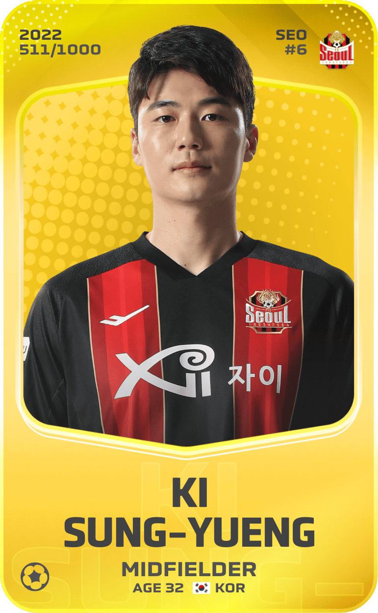 Ki Sung-Yueng 2022-23 • Limited 511/1000