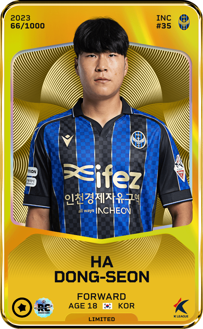 Ha Dong-Seon 2023-24 • Limited 66/1000
