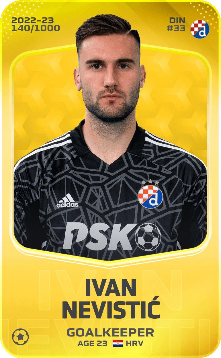 Ivan Nevistić 2022-23 • Limited 140/1000