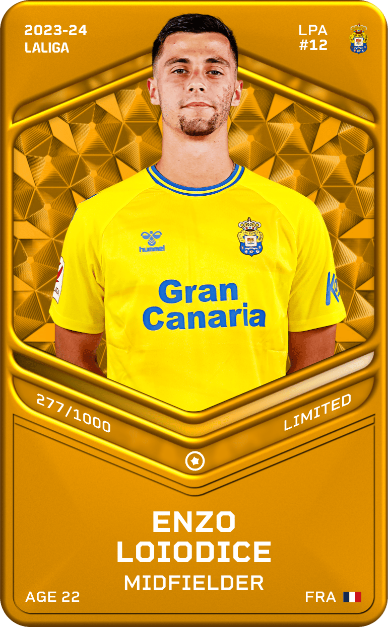 Enzo Loiodice 2023-24 • Limited 277/1000
