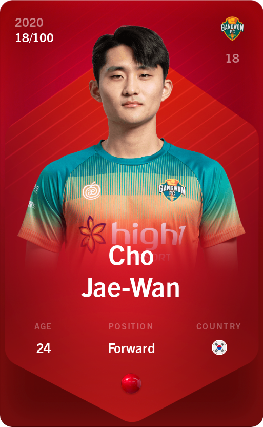 Sorare - Sorare Official - Cho Jae-Wan 2020-21 • Rare 18/100 - NFT # 29121724857671776388424908401080382430505244604788315908512315843681524855282