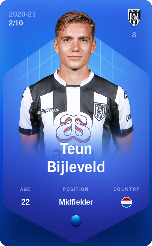 Sorare - Sorare Official - Teun Bijleveld 2020-21 • Super Rare 2/10 - NFT # 106362703380162906381837890468498042466020068138570782880486660387537923100454