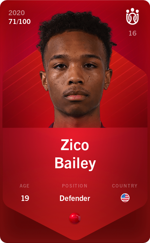 Sorare - Sorare Official - Zico Bailey 2020-21 • Rare 71/100 - NFT # 99041701170677095340474077478140532922455303045070207633799387148719771568848