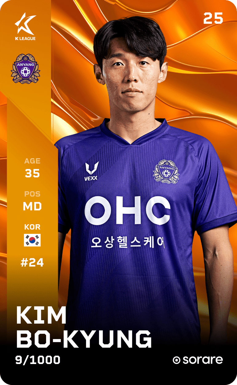 Kim Bo-Kyung 2025-26 • Limited 9/1000