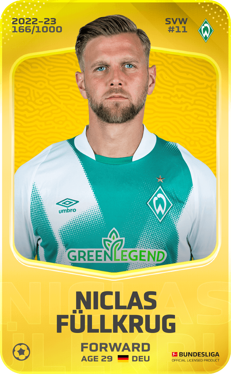Niclas Füllkrug 2022-23 • Limited 166/1000