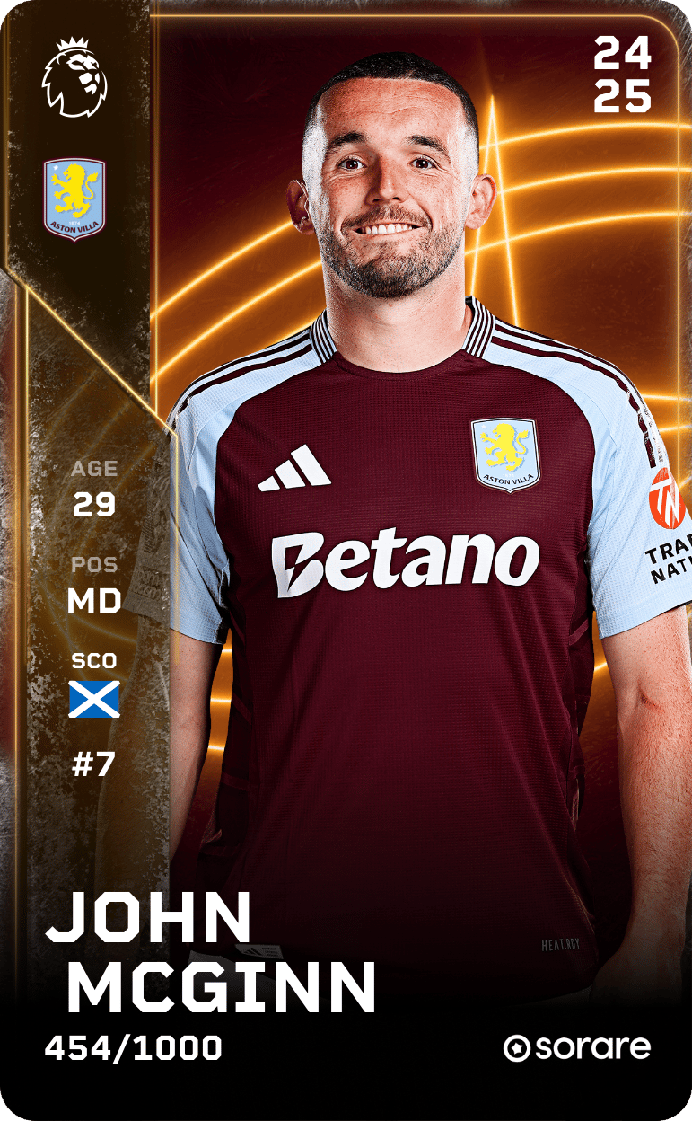 John  McGinn 2024-25 • Limited 454/1000