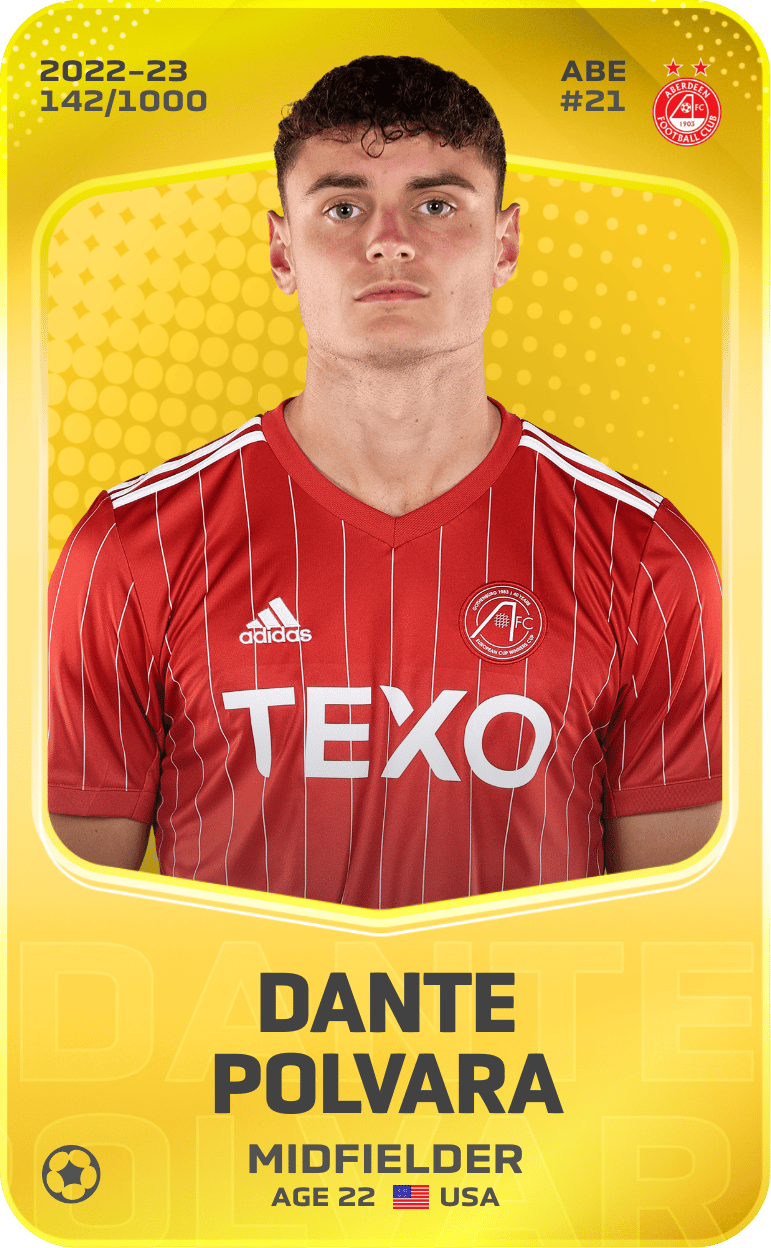 Dante Polvara 2022-23 • Limited 142/1000