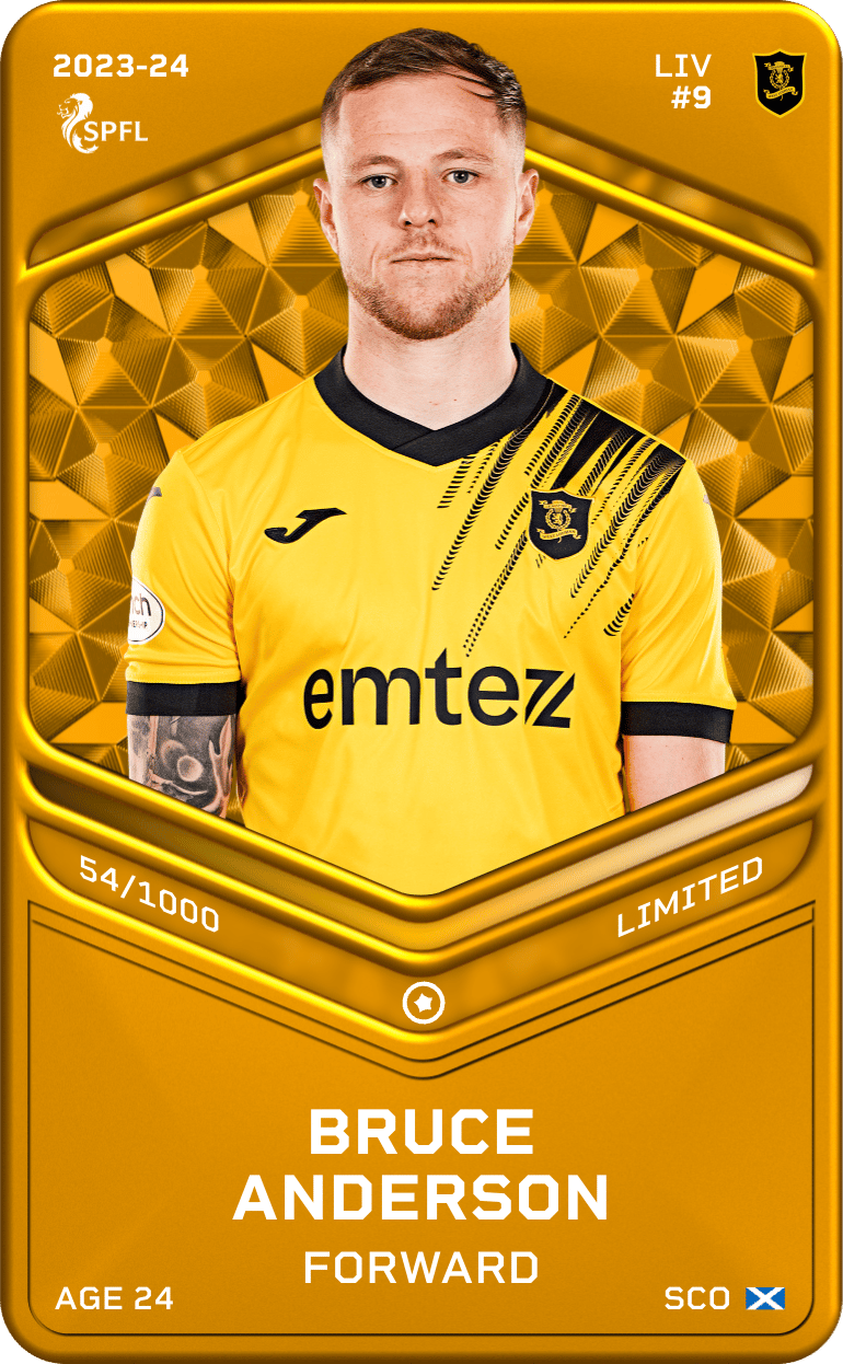 Bruce Anderson 2023-24 • Limited 54/1000