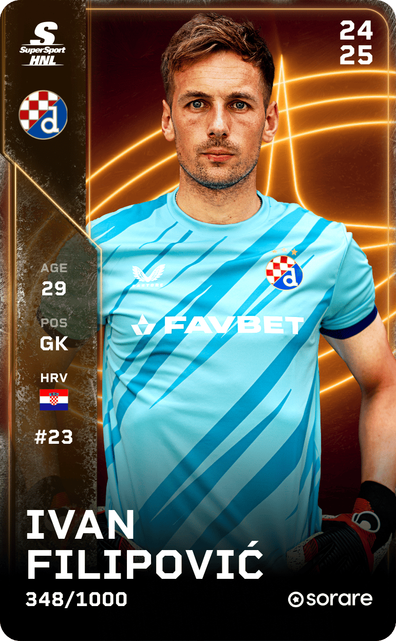 Ivan Filipović 2024-25 • Limited 348/1000