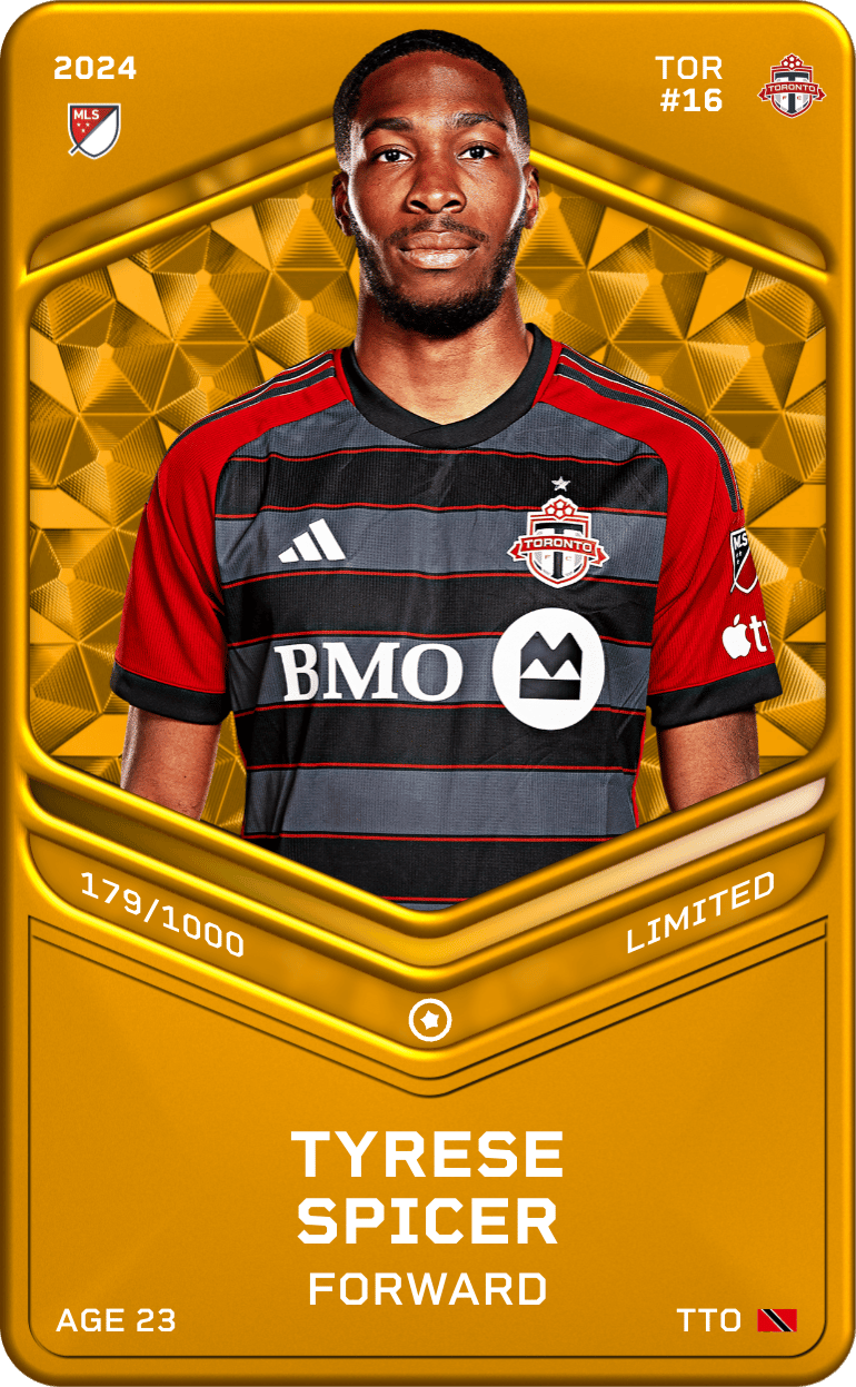 Tyrese Spicer 2024-25 • Limited 179/1000