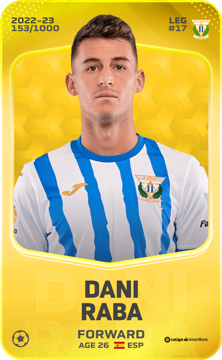 Dani Raba 2022-23 • Limited 153/1000