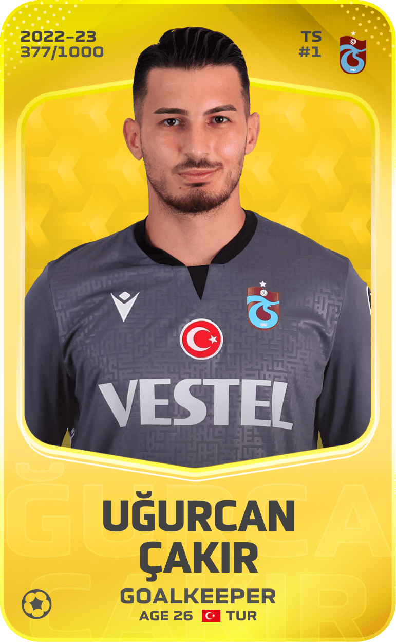 Ugurcan Cakir