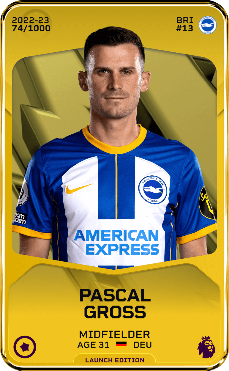 Pascal Gross 2022-23 • Limited 74/1000