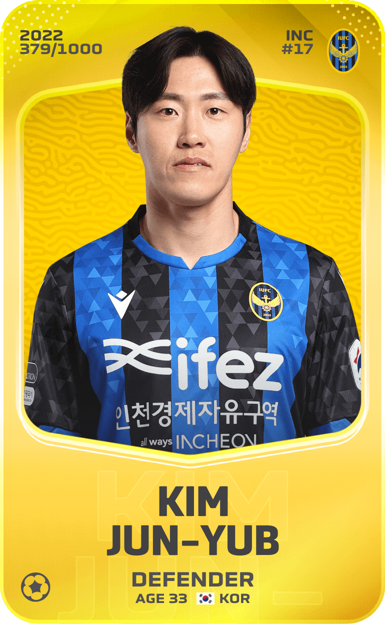 Kim Jun-Yub 2022-23 • Limited 379/1000