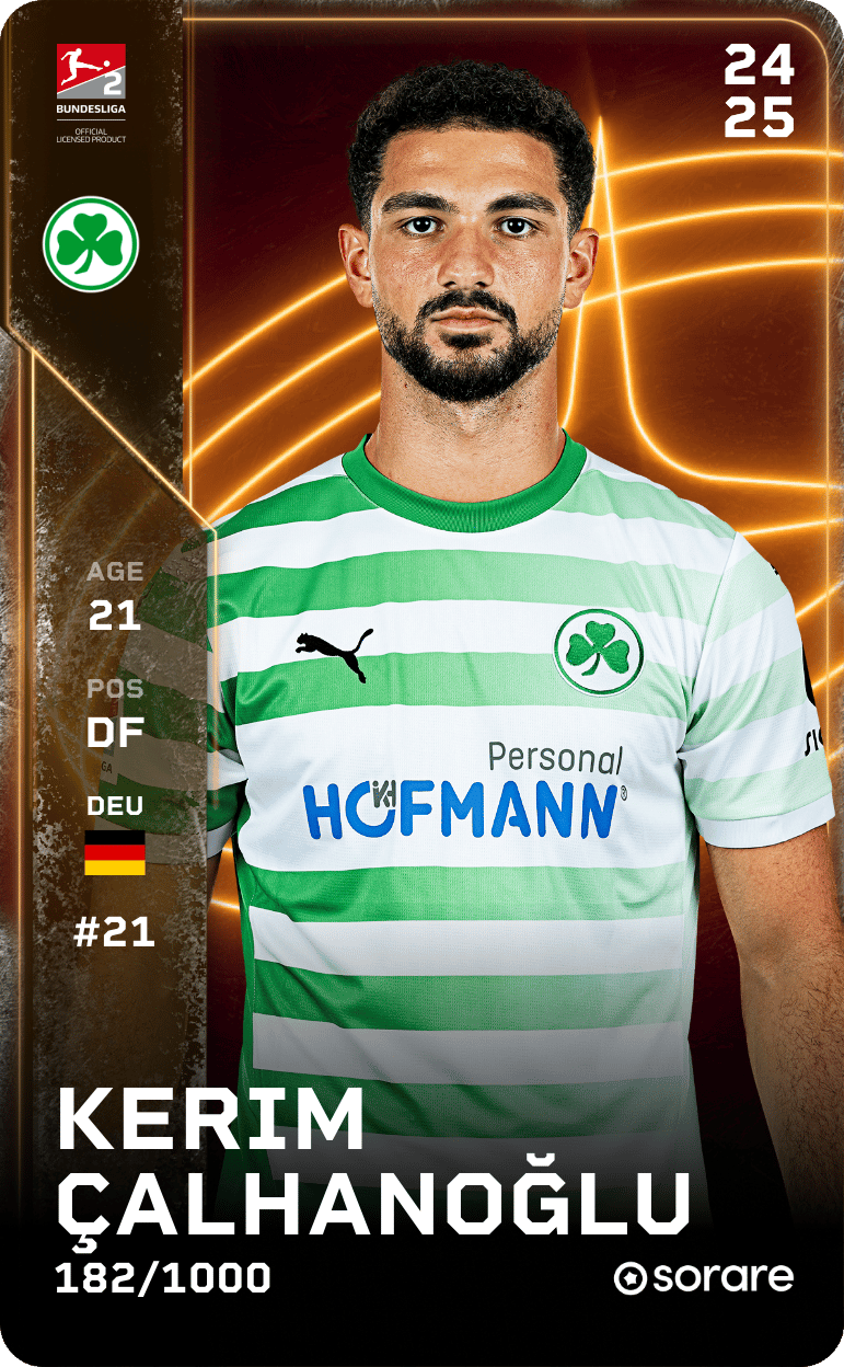 Kerim Çalhanoğlu 2024-25 • Limited 182/1000