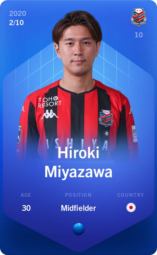 Sorare - Sorare Official - Hiroki Miyazawa 2020-21 • Super Rare 2/10 - NFT # 76827554641566500664853815039021515997326796844209039872647775040456677715550