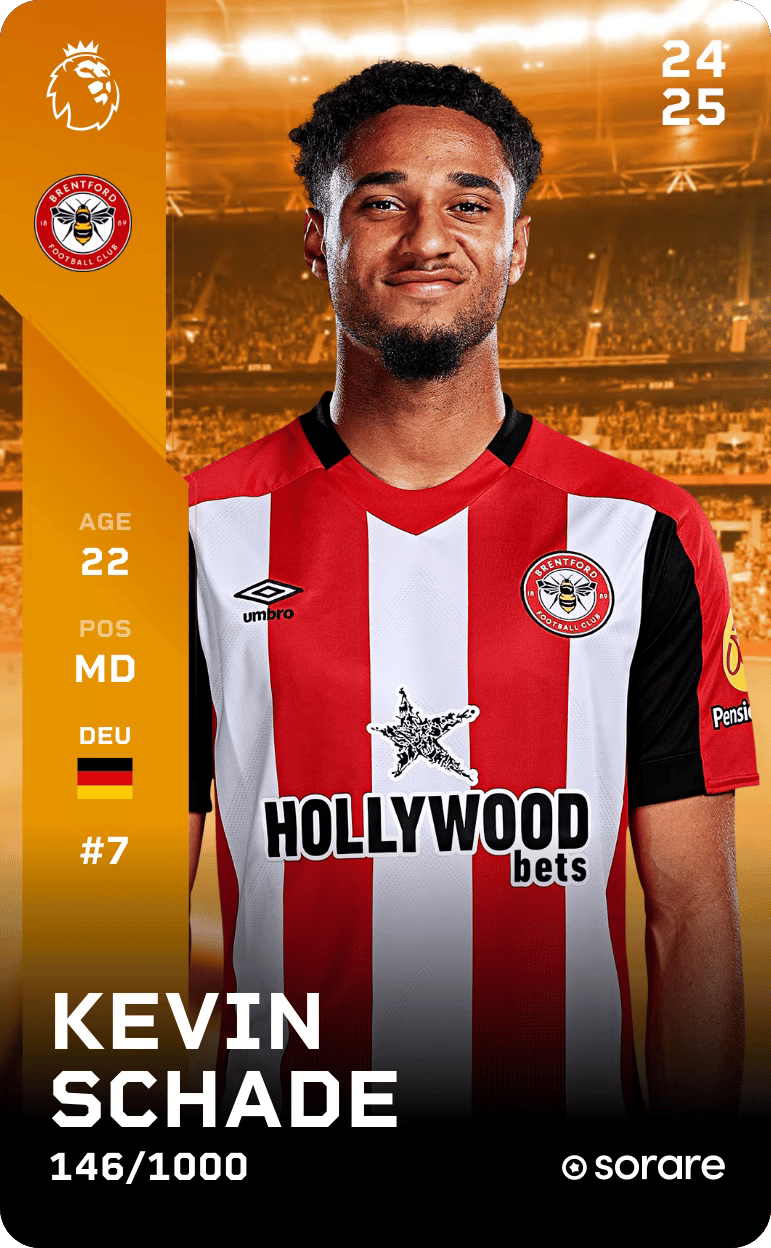 Kevin Schade 2024-25 • Limited 146/1000