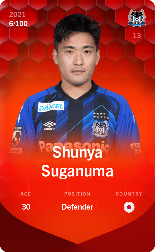 Sorare - Sorare Official - Shunya Suganuma 2021-22 • Rare 6/100 - NFT # 86060001673986270771549985571808628529742559747941422334133567484761890090104