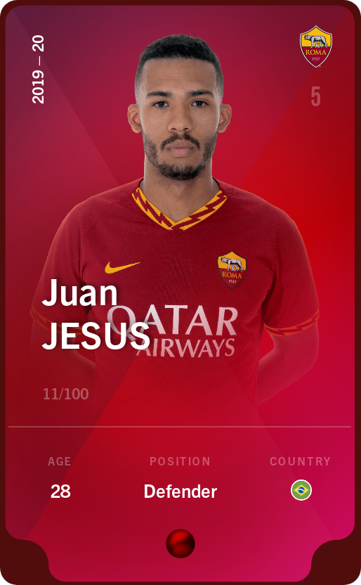 Sorare - Sorare Official - Juan Jesus 2019-20 • Rare 11/100 - NFT # 67281597182852083972947008871463441938804894215246872068787165336656791257595