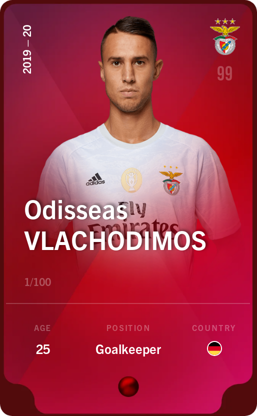 Sorare - Sorare Official - Odisseas Vlachodimos 2019-20 • Rare 1/100 - NFT # 26368770485416245098277070811463497097317815946330792677048420790157761671309
