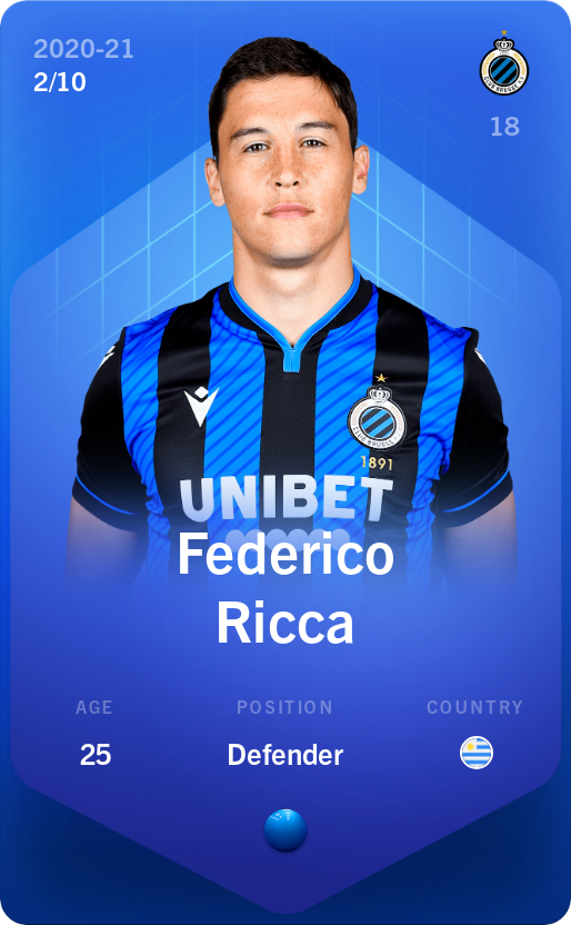 Sorare - Sorare Official - Federico Ricca 2020-21 • Super Rare 2/10 - NFT # 9402569332587673256758148269877390524724687937324237087493608736967122202934