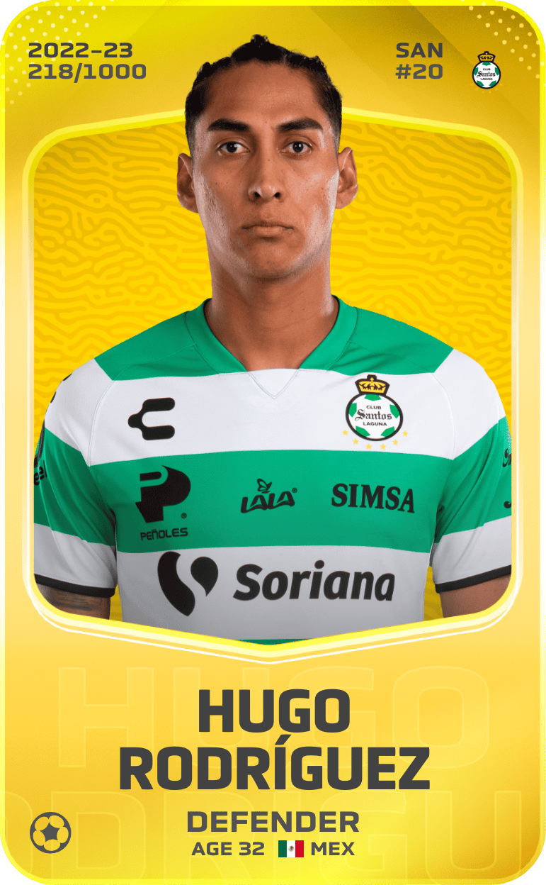 Hugo Rodríguez 2022-23 • Limited 218/1000