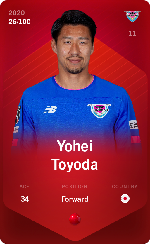 Sorare - Sorare Official - Yohei Toyoda 2020-21 • Rare 26/100 - NFT # 30011701954791387851723303144850797661004991240966787813266039796198632075313