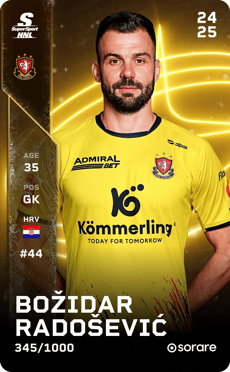 Božidar Radošević 2024-25 • Limited 345/1000