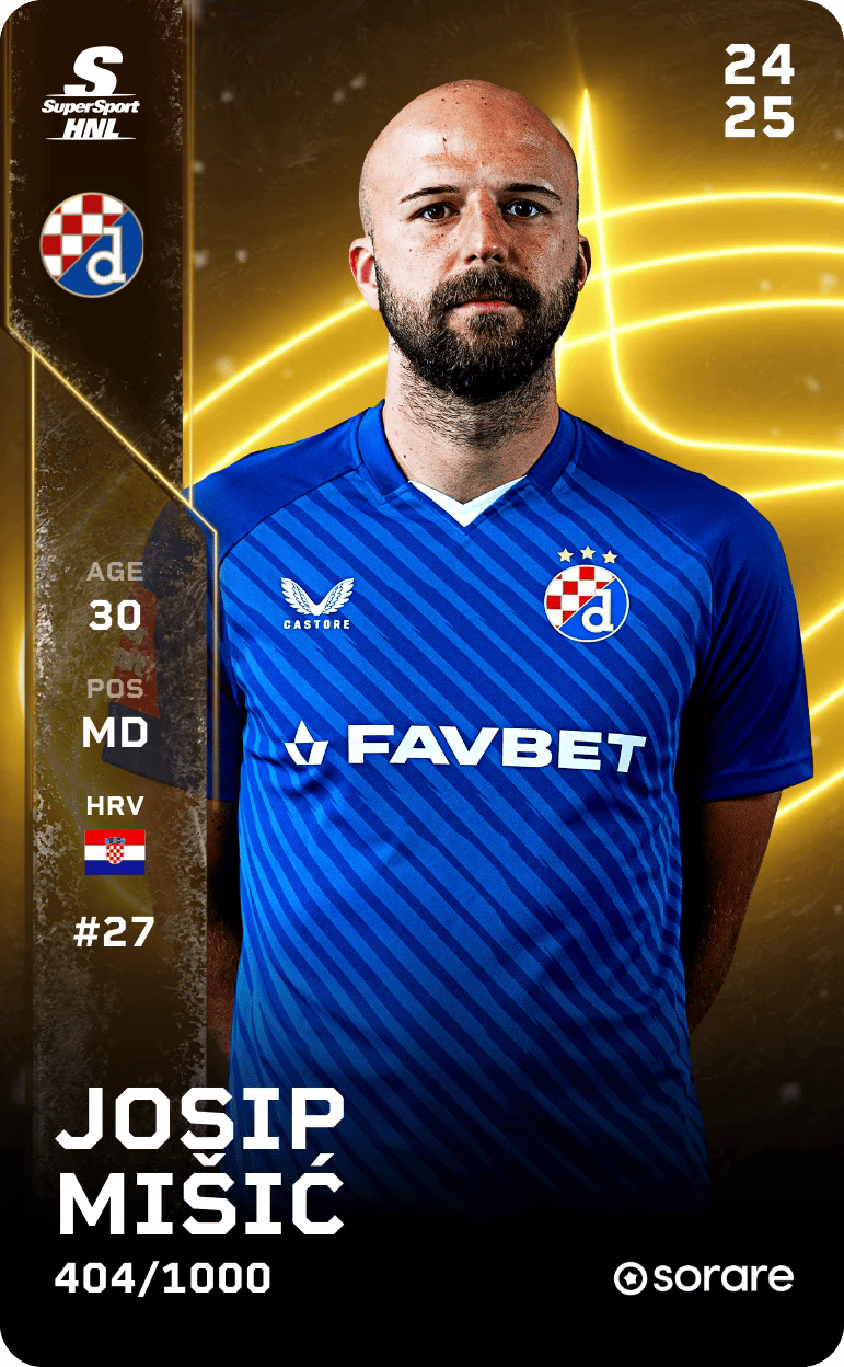 Josip Mišić 2024-25 • Limited 404/1000