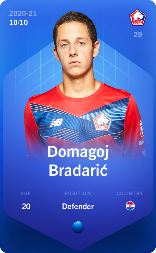 Sorare - Sorare Official - Domagoj Bradarić 2020-21 • Super Rare 10/10 - NFT # 105059125708291913244946498483665791523757027466536128673150230779214823991853