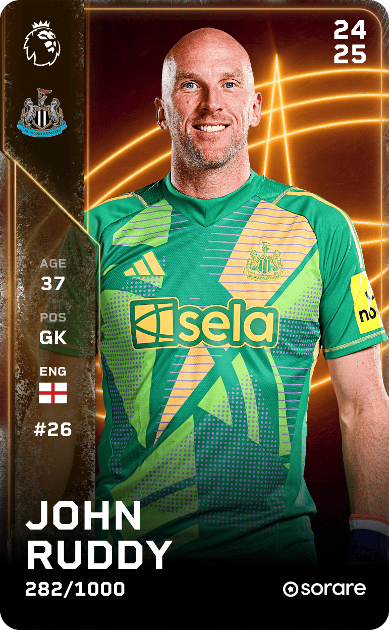 John Ruddy 2024-25 • Limited 282/1000