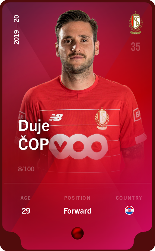 Sorare - Sorare Official - Duje Čop 2019-20 • Rare 8/100 - NFT # 112870227291186886268522453390388738932258628697036811461444002754645361181049