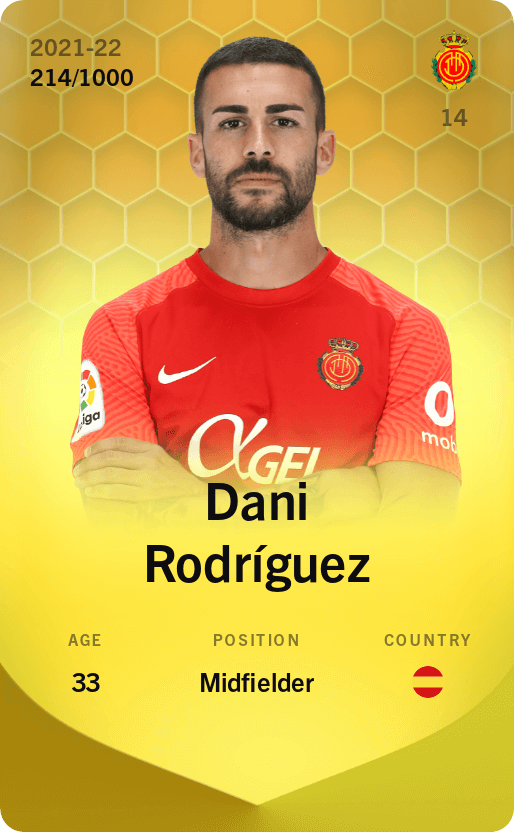 Dani Rodríguez 2021-22 • Limited 214/1000