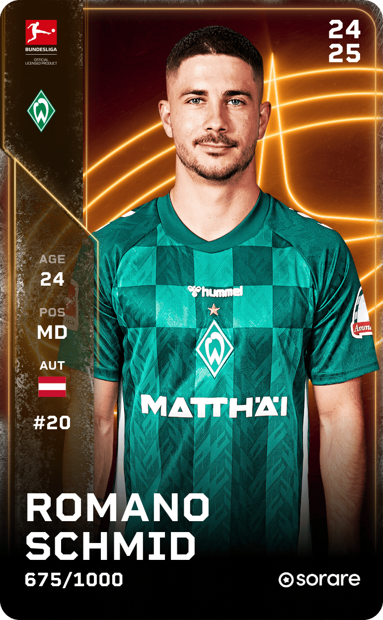 Romano Schmid 2024-25 • Limited 675/1000