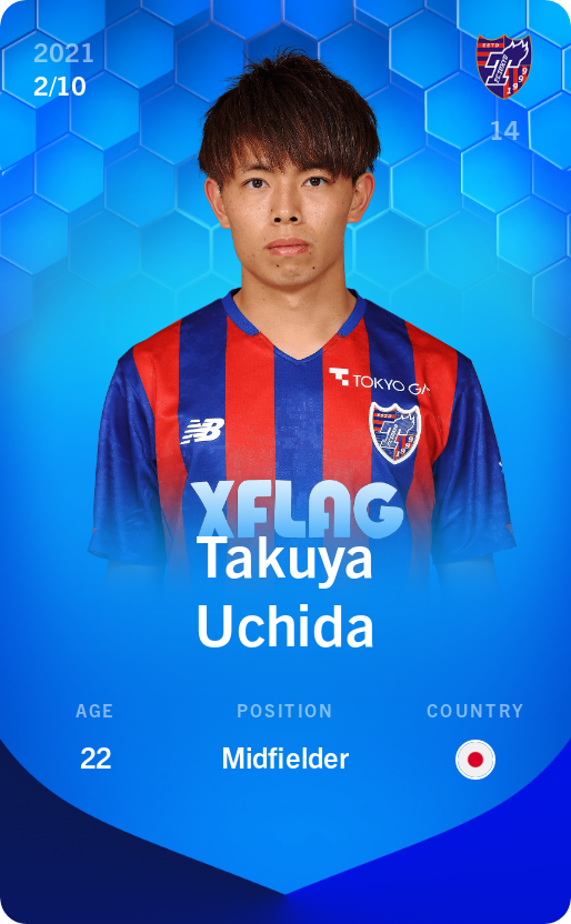Sorare - Sorare Official - Takuya Uchida 2021-22 • Super Rare 2/10 - NFT # 56126214746277096176035722485867558436038346095598411117383871067385028618629