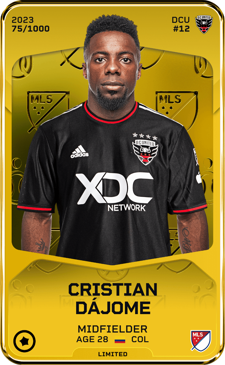 Cristian Dájome 2023-24 • Limited 75/1000
