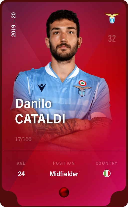 Sorare - Sorare Official - Danilo Cataldi 2019-20 • Rare 17/100 - NFT # 4525013190816102493795877046324175319087093892349572415285231808672456814066