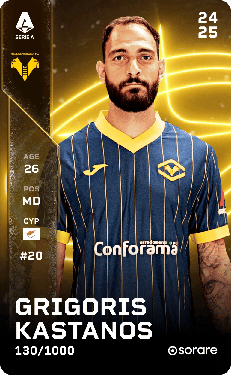Grigoris Kastanos 2024-25 • Limited 130/1000