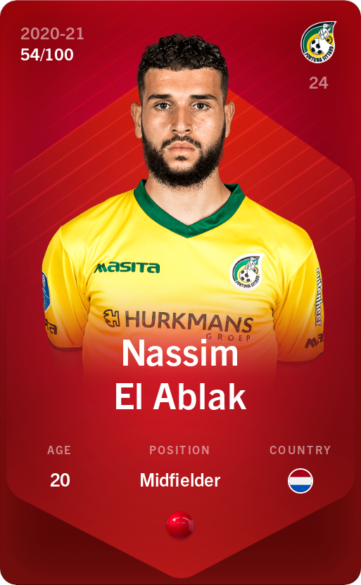 Sorare - Sorare Official - Nassim El Ablak 2020-21 • Rare 54/100 - NFT # 26474575081328938700342683437678730547145574043992592989353742362554974862449