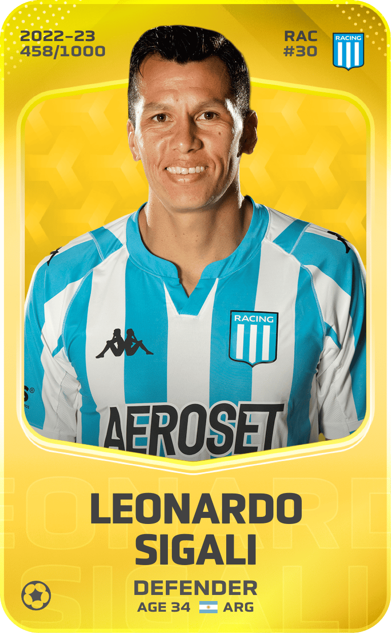 Leonardo Sigali 2022-23 • Limited 458/1000