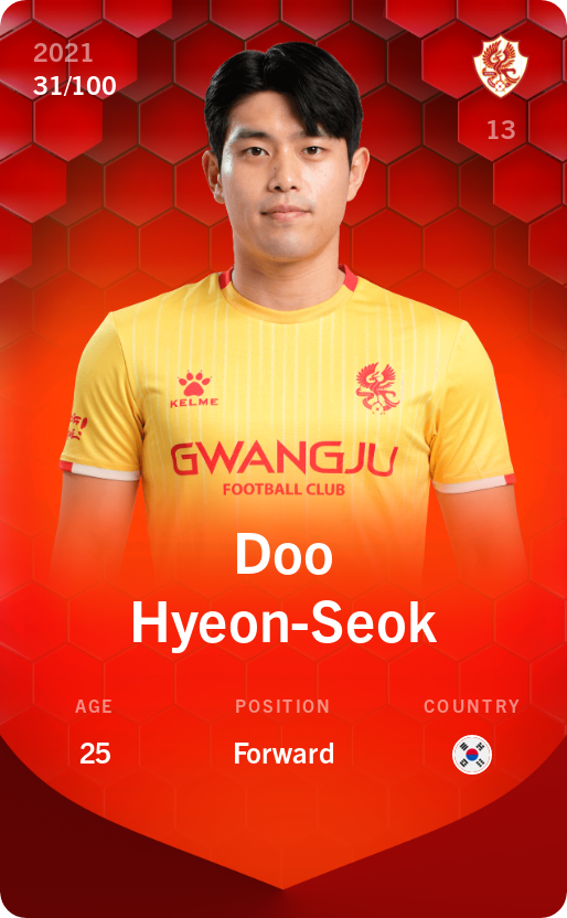 Sorare - Sorare Official - Doo Hyeon-Seok 2021-22 • Rare 31/100 - NFT # 64157886912803552934955642420358276105115451891298881236456264448396546373654