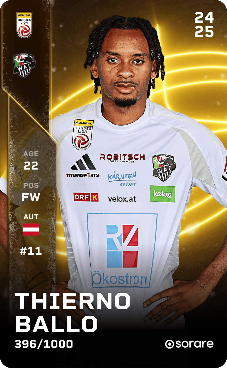 Thierno Ballo 2024-25 • Limited 396/1000